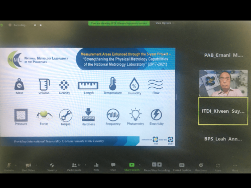 Highlights of 2022 PhilMSTQ General Assembly Meeting - February 19, 2022